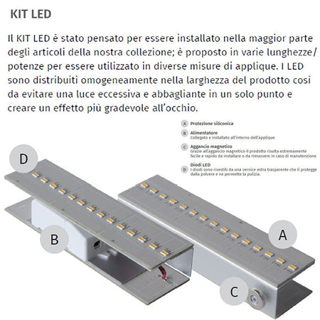 Applique gesso kit emergenza Belfiore 9010 BAIZE BIG 2422B.3045 LED lampada parete