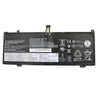 CoreParts MBXLE-BA0309 ricambio per laptop Batteria (Laptop Battery for Lenovo - 43.78Wh Li-Polymer 15.36V - 2850mAh for Lenovo T 43.78Wh Li-Polymer 15.36V 2850mAh for Lenovo ThinkBook - Warranty: 12