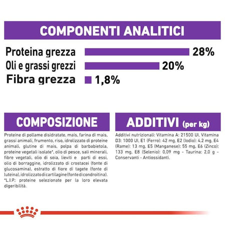 Royal Canin Giant Adult Croccantini per Cani Adulti 4kg