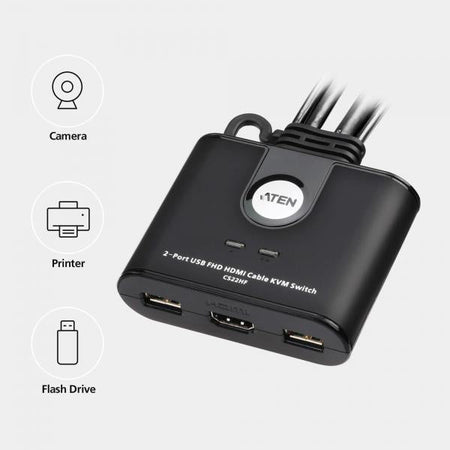2-Port USB FHD HDMI Cable KVM