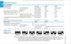 Finder Modulo Temporizzato Bifunction 24 VACDC