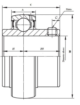 Cuscinetto UC 207 confezione da 2 pezzi