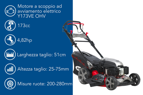 Rasaerba a trazione Ama TRX 510 da 173cc funzioni 4in1