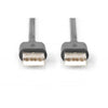 USB 2.0 cable, Typ