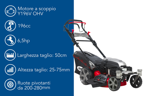 Rasaerba a trazione Ama Zturn TRX 510Z da 196cc funzioni 4in1