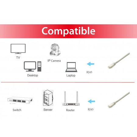 Equip 645604 cavo di rete Grigio 5 m Cat6a S/FTP [S-STP] (Equip 645604 netv?rkskabel Gr? 5 m Cat)