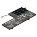 2-Power CBP3770A ricambio per laptop Batteria (Main Battery Pack 11.4V 3600mAh)