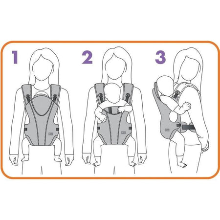 Dreambaby Marsupio Oxford 3-1 regolabile per neonati e bambini fino a 15 kg - Adatto a tutte le taglie