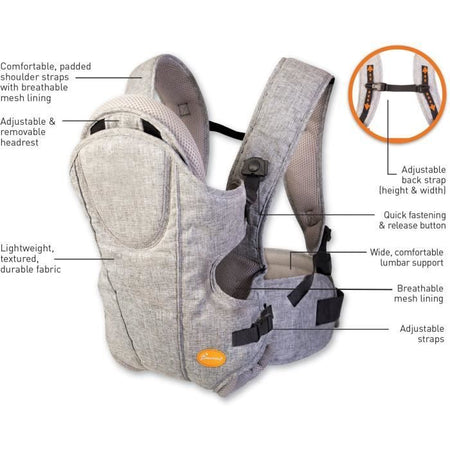 Dreambaby Marsupio Oxford 3-1 regolabile per neonati e bambini fino a 15 kg - Adatto a tutte le taglie