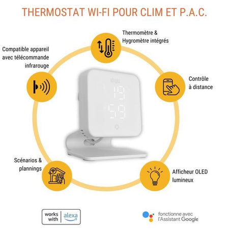 Termostato Wi-Fi per pompe di calore e condizionatori d'aria