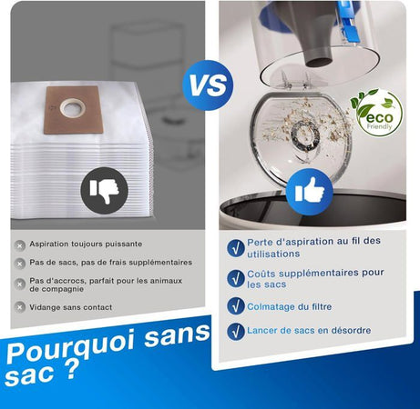 Aspirapolvere robot ECOVACS DEEBOT N20 PLUS, tecnologia PureCyclone con contenitore per la polvere senza materiali di consumo, 8000Pa