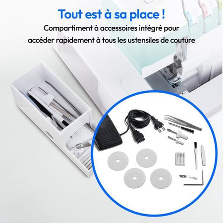 Overlocker - MEDION - SO 90 - 91W - Tipo ago 11, 14, 16 - 1200 giri/min - LED - Turchese