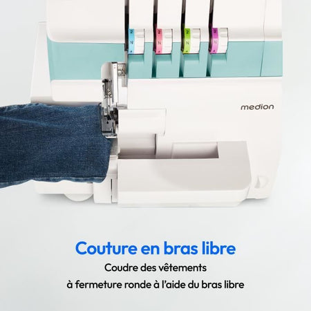 Overlocker - MEDION - SO 90 - 91W - Tipo ago 11, 14, 16 - 1200 giri/min - LED - Turchese