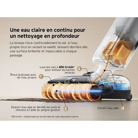 MOVA X4 Pro - Aspirapolvere - Lavaggio ad acqua calda - Anti-groviglio - Autopulente a 100 C - Aspirazione 20 kPa