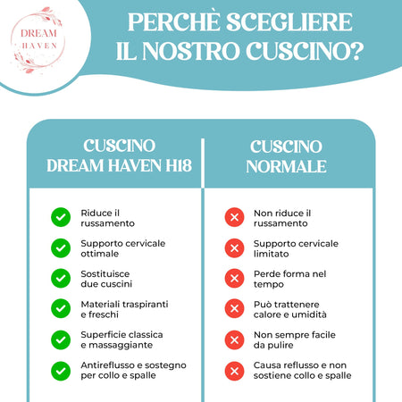 Dream_haven_8_revisione 2