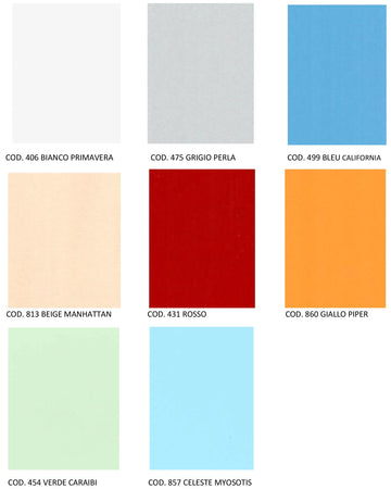 Armadio spogliatoio in laminato stratificato HPL a 2 posti certificato per uso alimentare cm. 80x50x200h