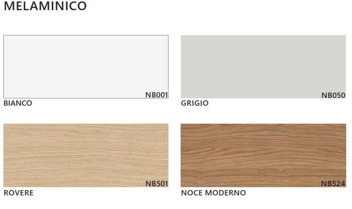 Scrivania in melaminico con fianchi pannellati e gonna frontale per ufficio operativo cm. 120/140/160/180/200x80x74h