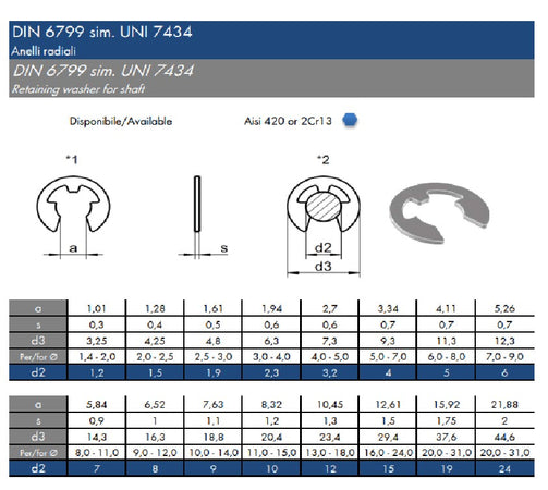 Anello Radiale Din6799-M6-Aisi420 Acciaio Pz 20