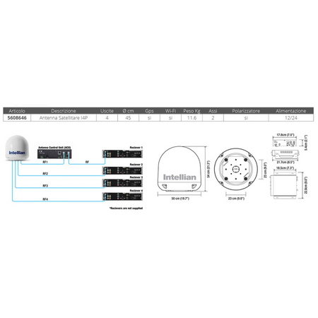 Antenna Tv Intellian I4P Ø Cm.45