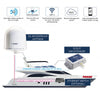 Antenna Wi-Fi 5G Compact Bianca