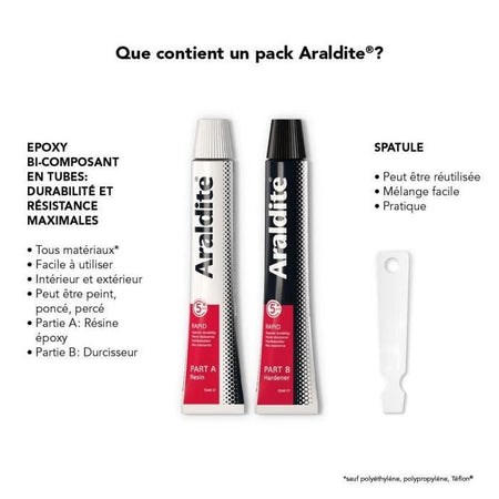 Pegamento - ARALDITE - TUBOS RPIDOS 2X15ML - Alto rendimiento - Fraguado rápido - Multimaterial
