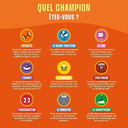 Closest Wins, il quiz definitivo, gioco da tavolo, dai 14 anni in su, durata: 30 minuti, da 2 a 10 giocatori