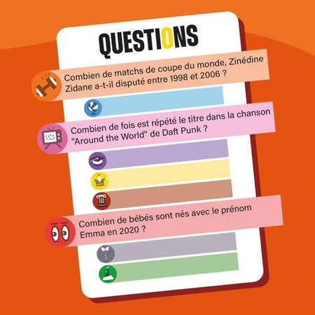 Closest Wins, il quiz definitivo, gioco da tavolo, dai 14 anni in su, durata: 30 minuti, da 2 a 10 giocatori
