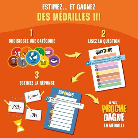 Closest Wins, il quiz definitivo, gioco da tavolo, dai 14 anni in su, durata: 30 minuti, da 2 a 10 giocatori