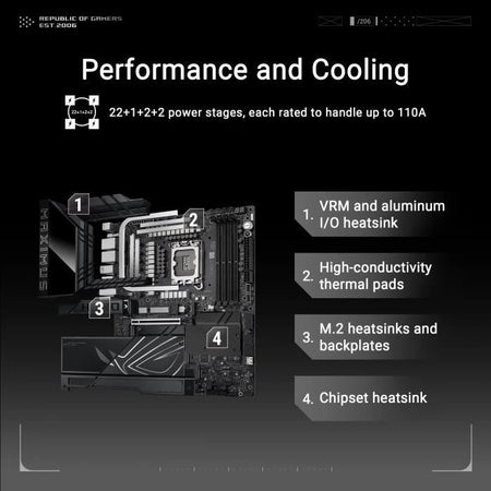 Scheda madre - ASUS - MAXIMUS Z890 HERO - DDR5 - PCIe 4.0 - USB 3.2