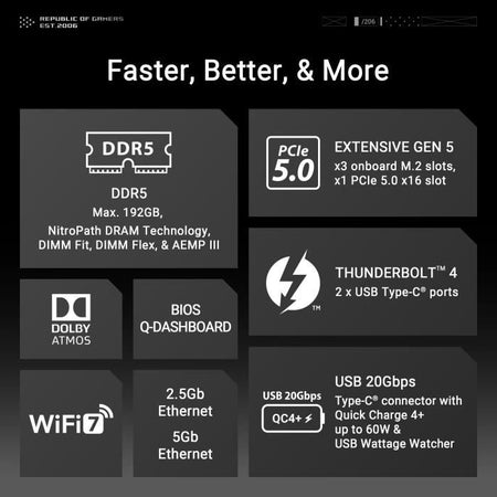 Scheda madre - ASUS - MAXIMUS Z890 HERO - DDR5 - PCIe 4.0 - USB 3.2