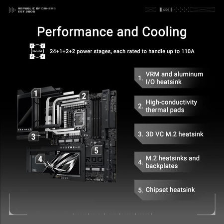 Scheda madre - ASUS - MAXIMUS Z890 EXTREME