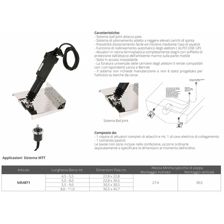 Attuatori Elettrici Mtt Mm.301 12V.