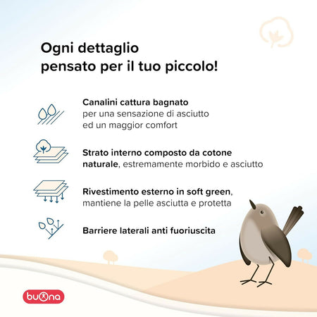 Buona D-Topic Pannolini per neonati e bambini - con Tecnologia pH Comfort - Dermatologicamente testati, Cotone Naturale, Materiali Traspiranti Delicati sulla Pelle dei Bambini - tutte le misure disponibili - 3 pacchi - PREZZO PER 3 CONFEZIONI