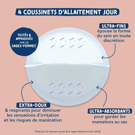 Kit Maternità Allattamento - DODIE - Terracotta