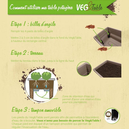 EDA Area vegetale con tavolo City Veg & Table - 73 x 38,5 x H 68 cm - 57 L - Taupe