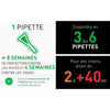 FRONTLINE Combo dog 2-10kg - 6 pipette