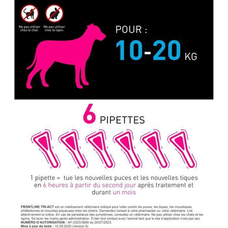 FRONTLINE TRI-ACT 10-20kg - 6 pipette