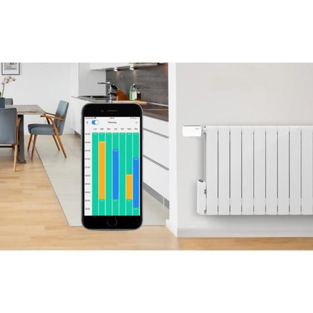 KONYKS - Controllo del riscaldamento - wireless - eCOSY