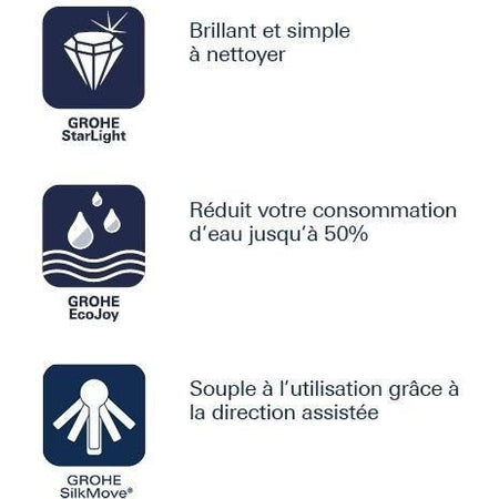 GROHE - Miscelatore monocomando per bidet - Taglia S