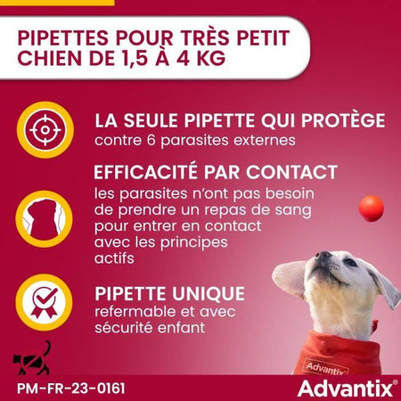 Pipette antiparassitarie ADVANTIX 4 - Per cani di piccola taglia da 1,5 a 4 kg