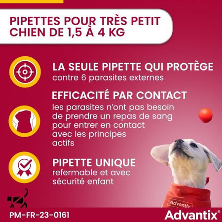 Pipette antiparassitarie ADVANTIX 6 - Per cani molto piccoli da 1,5 a 4 kg