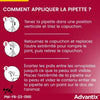 Pipette antiparassitarie ADVANTIX 6 - Per cani molto piccoli da 1,5 a 4 kg