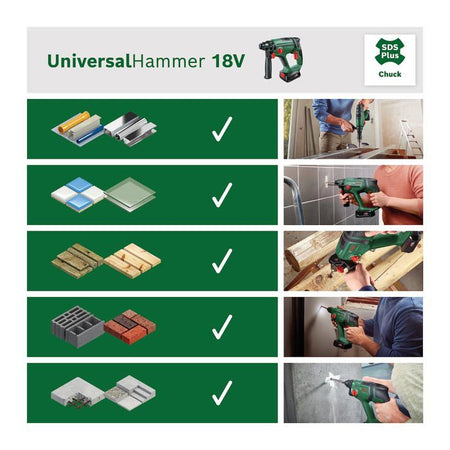 Trapano a percussione UniversalHammer 18V (1x4.0Ah + AL 18V-30)
