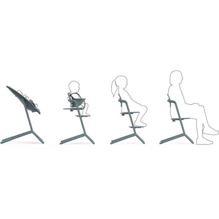 Seggiolone CYBEX- Lemo 2 scalabile e regolabile - Blu pietra