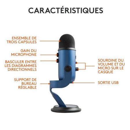 Micrófono USB - Azul Yeti - Para grabación, transmisión, juegos, podcast en PC o Mac - Azul