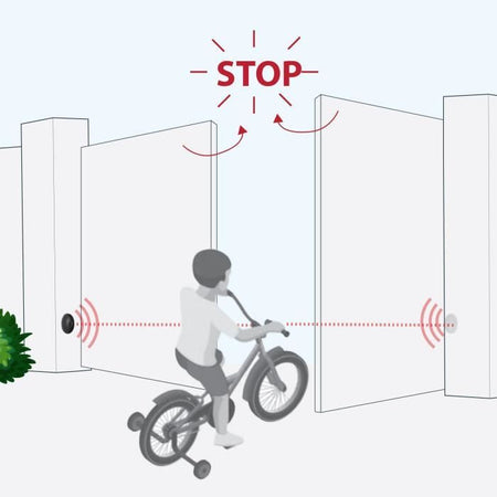 Set di fotocellule - AVIDSEN - 114359 - Per motorizzazione cancelli