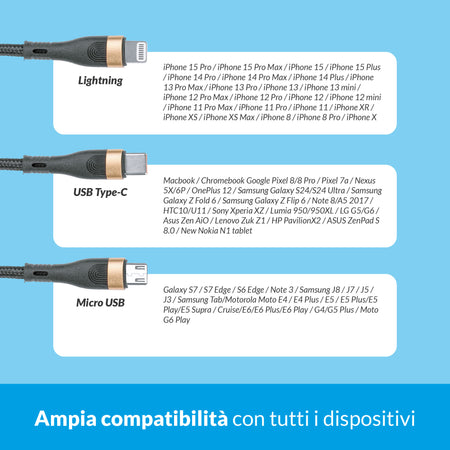 Cavo nylon 100W 3 in 1 fast charge
