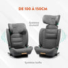 Seggiolino auto - BABYAUTO - CAPAX BLACK LINE - 4-12 anni - I-Size - 100-150 cm