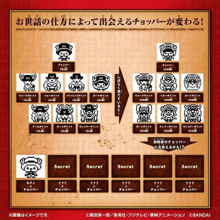 Tamagotchi Nano - Bandai - One Piece - Edition Going Merry