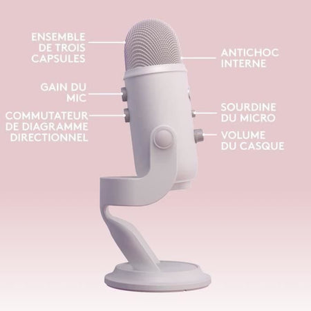 Micrófono USB - Blue Yeti Premium - para grabar, transmisión, juegos, podcasts en PC o Mac - Mist blanca blanca